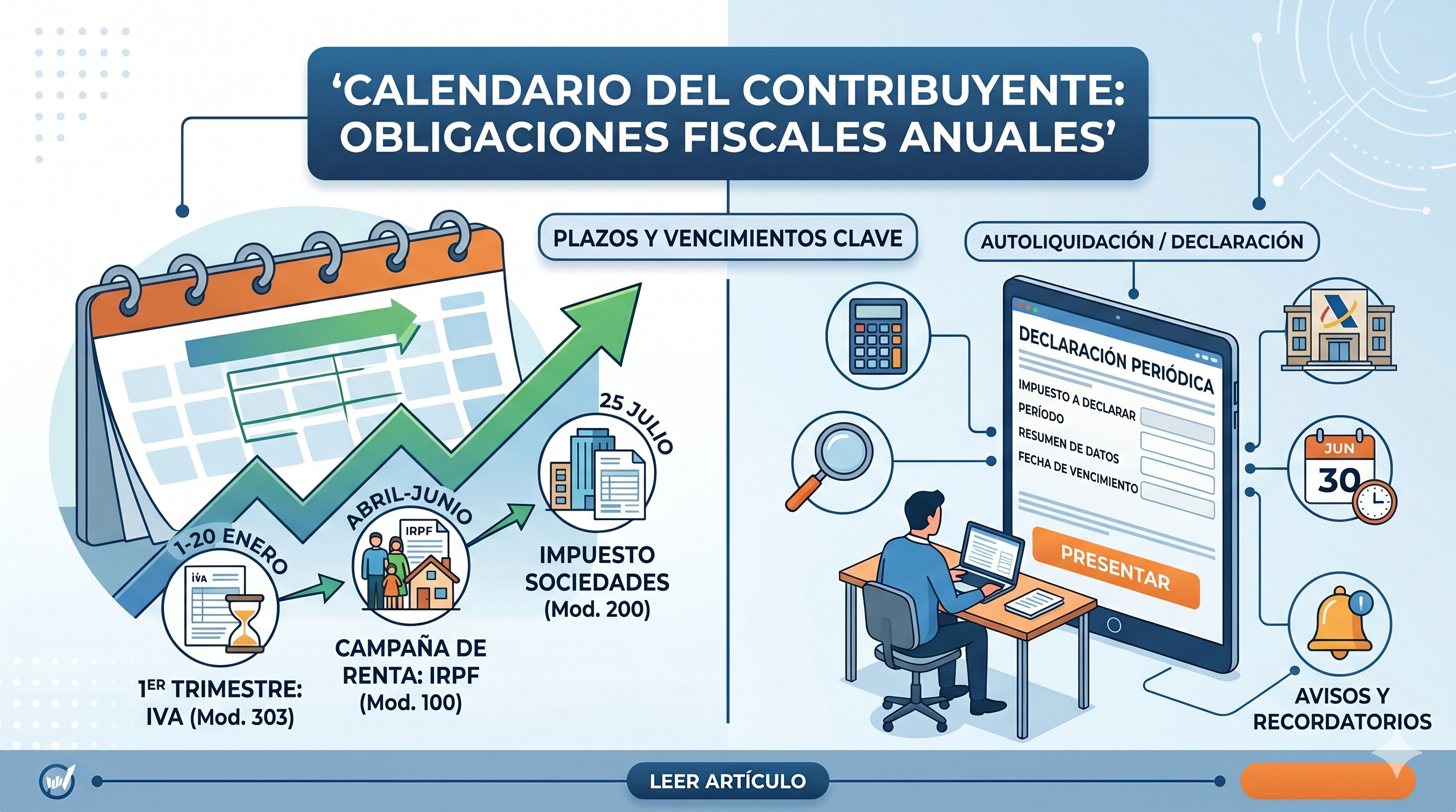 Calendario del Contribuyente